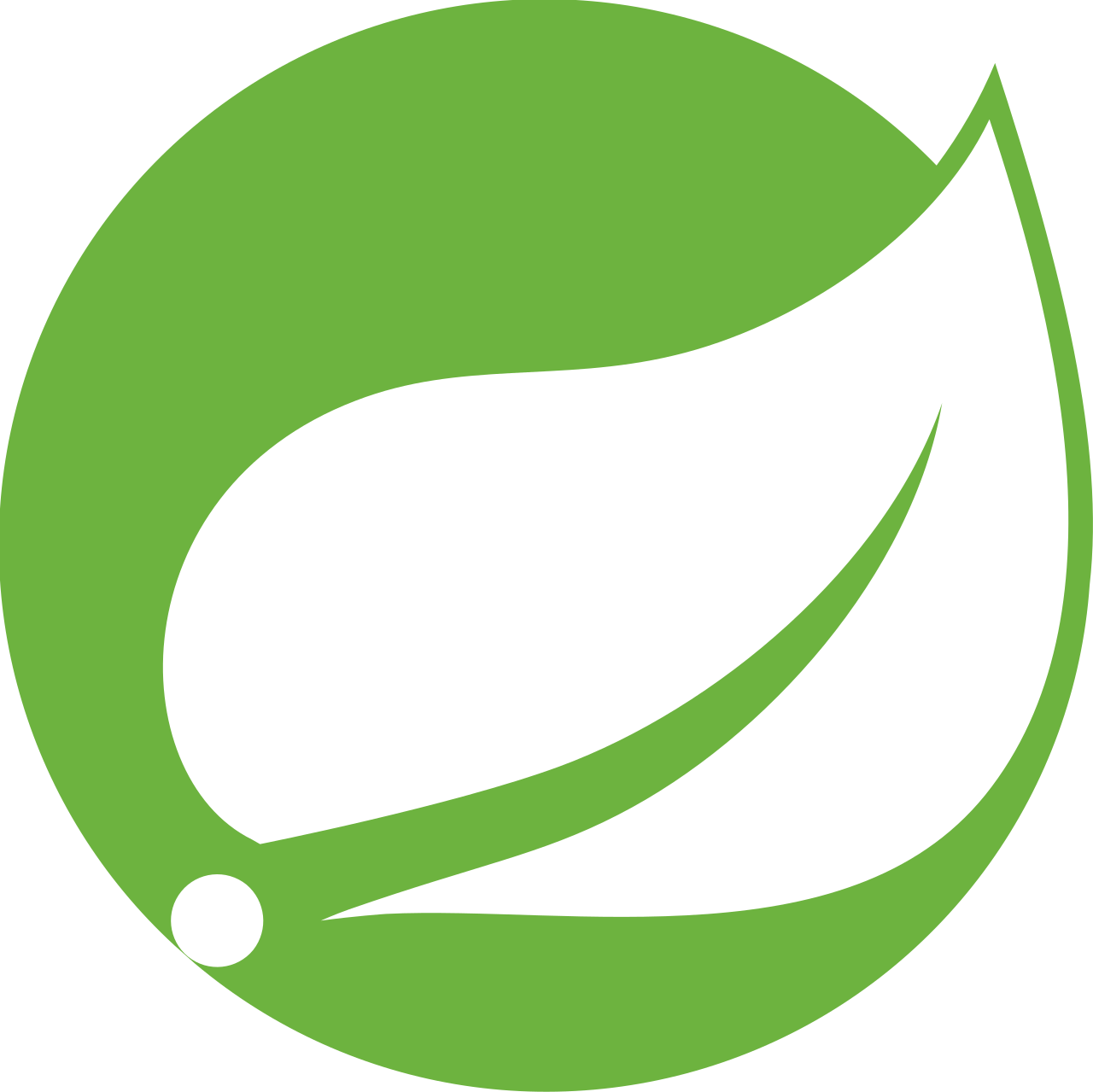 Reactive Spring